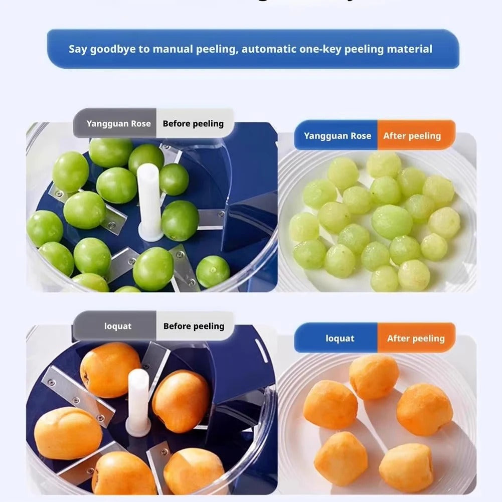 Electric Food Chopper & Vegetable Cutter | USB Rechargeable Mini Food Processor