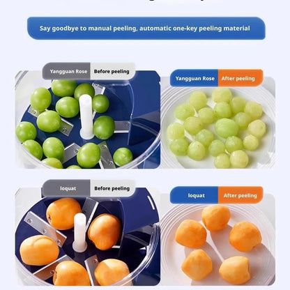 Electric Food Chopper & Vegetable Cutter | USB Rechargeable Mini Food Processor